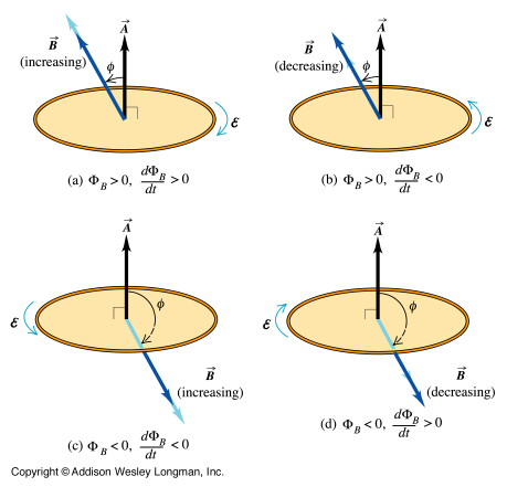 【magnetic_flux】什么意思_英语magnetic_flux