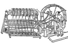 水纺大纺车 《中国纺织科技史》