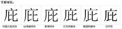 字形对比 字形对比