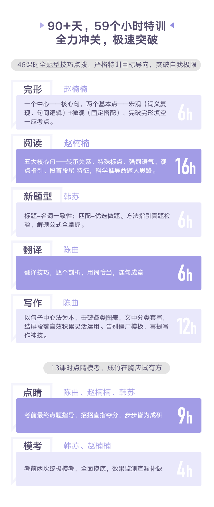 英二赵楠楠-修改.png