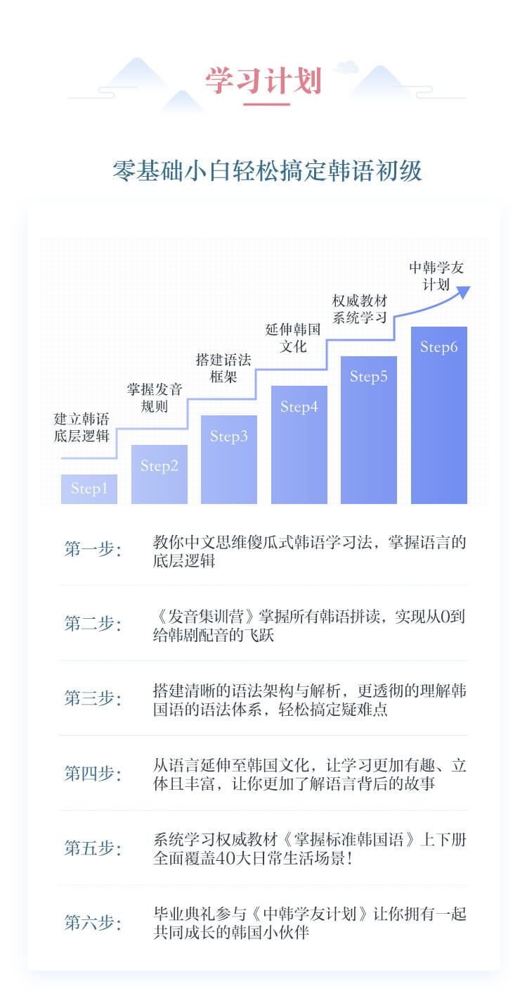 学习计划