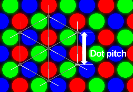 【dot_pitch】什麼意思_英語dot_pitch的翻譯_音標_讀音_用法_例句