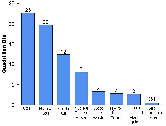 energy什么意思（energy什么意思中文）-第1张图片-潮百科